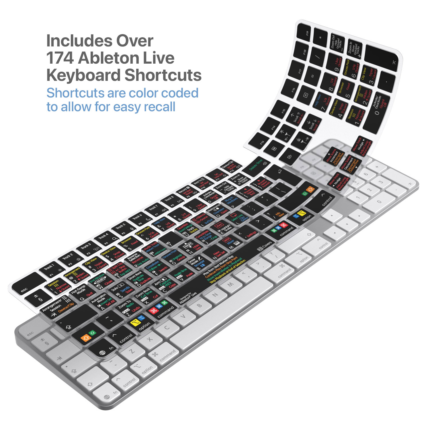 Ableton Live Keyboard Cover - Image 2
