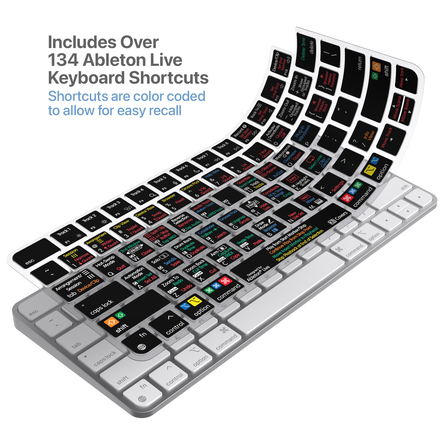 Ableton Live Keyboard Cover - Image 3